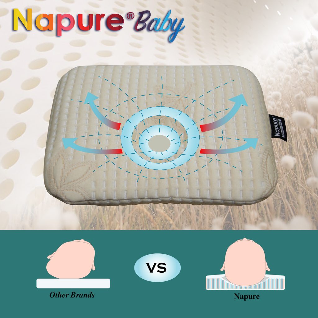 Head Shaping Newborn Pillow Napure